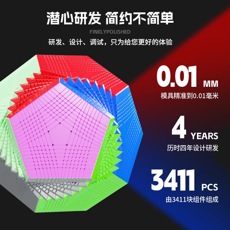 (image for) SENGSO 15-Layers Megaminx Cube Stickerless