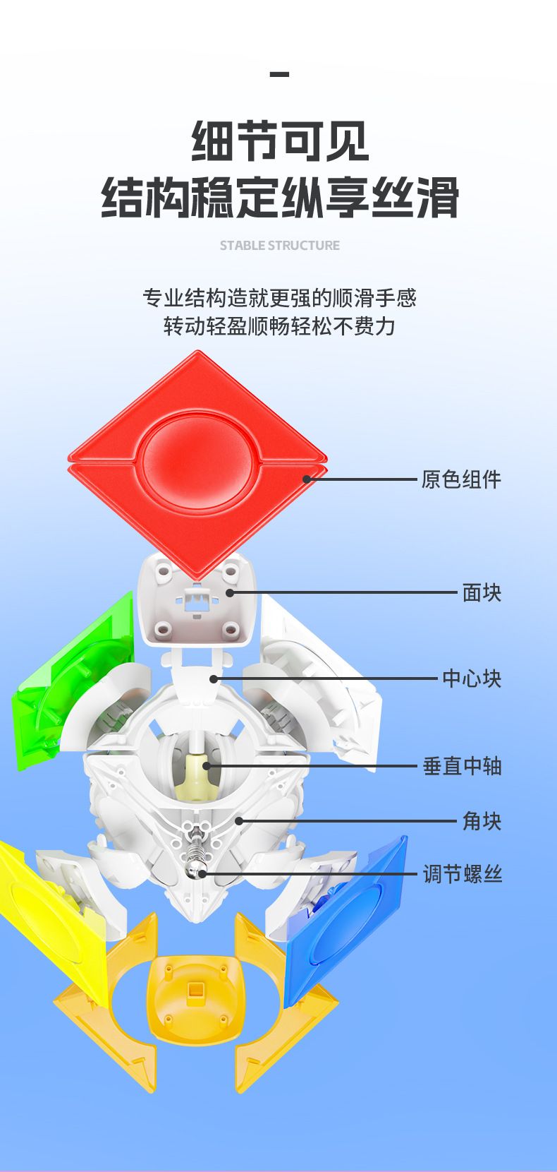 (image for) SengSo FangYuan Magic Cube