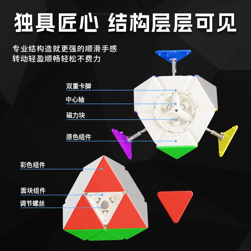 (image for) SengSo 2-Layer FTO Octahedron Cube Stickerless