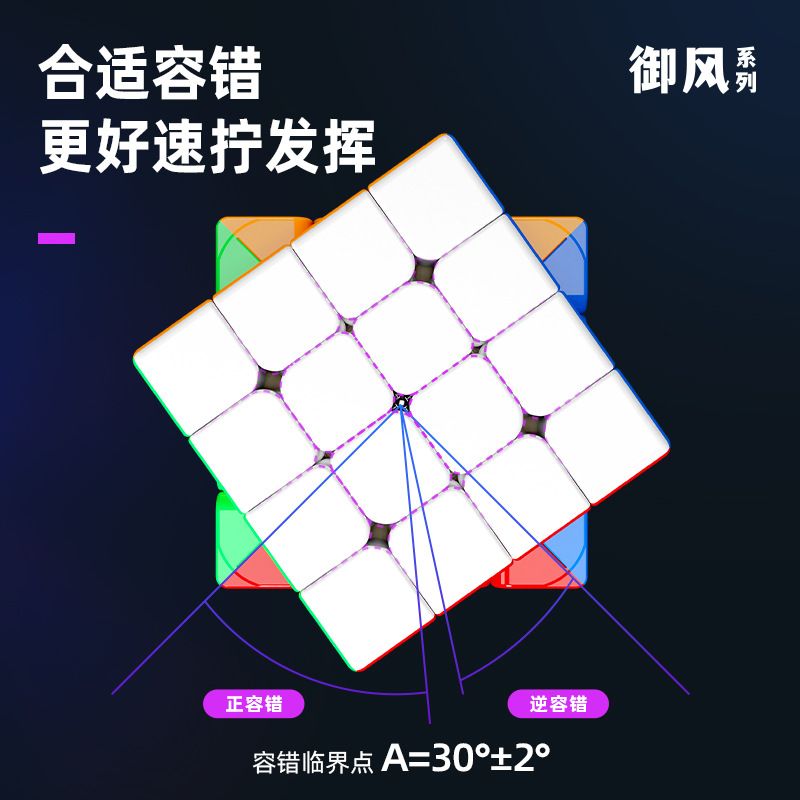 (image for) SengSo YUFENG Magnetic 4x4 / 5x5 Speed Cube UV Surface Stickerless