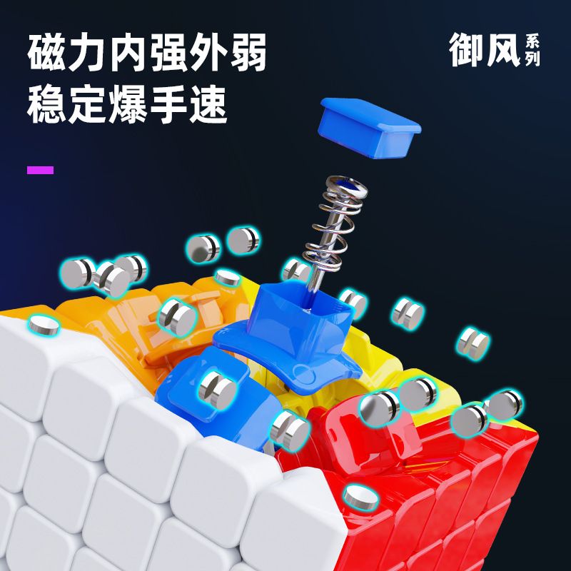 (image for) SengSo YUFENG Magnetic 4x4 / 5x5 Speed Cube UV Surface Stickerless