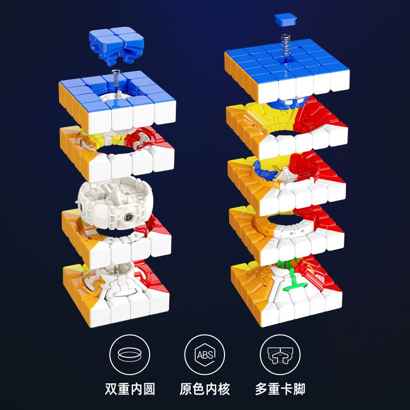 (image for) SengSo YUFENG Magnetic 4x4 / 5x5 Speed Cube UV Surface Stickerless
