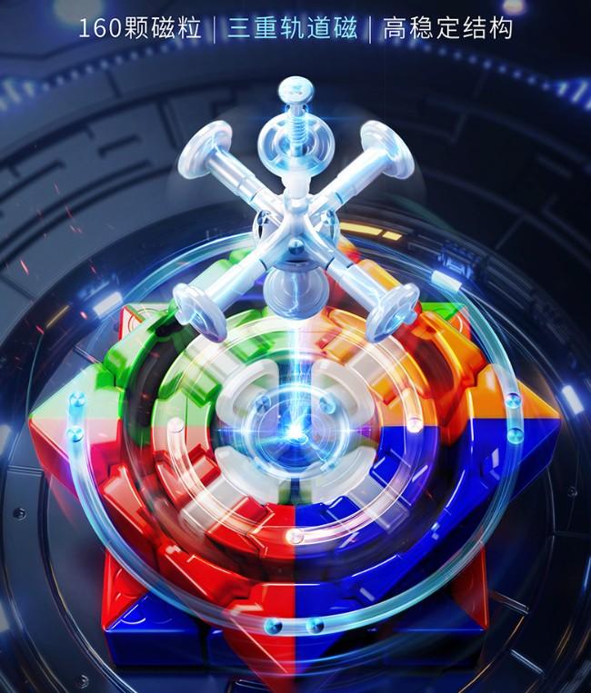 (image for) MoYu AOSHU V7 4x4 Magnetic Speed Cube, Single/Double/Triple Track Magnetic System, Magic Coat Version Optional