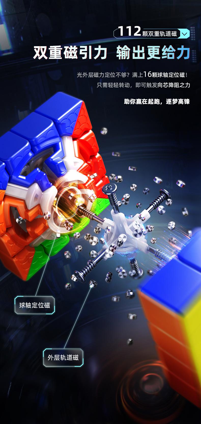 (image for) MoYu AOSHU V7 4x4 Magnetic Speed Cube, Single/Double/Triple Track Magnetic System, Magic Coat Version Optional