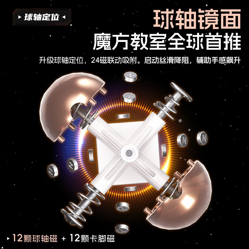 (image for) MoYu MeiLong Mirror Cube V2 Magnetic Cover Ball Shaft Magnetic Irregular 3x3 Puzzle Toy