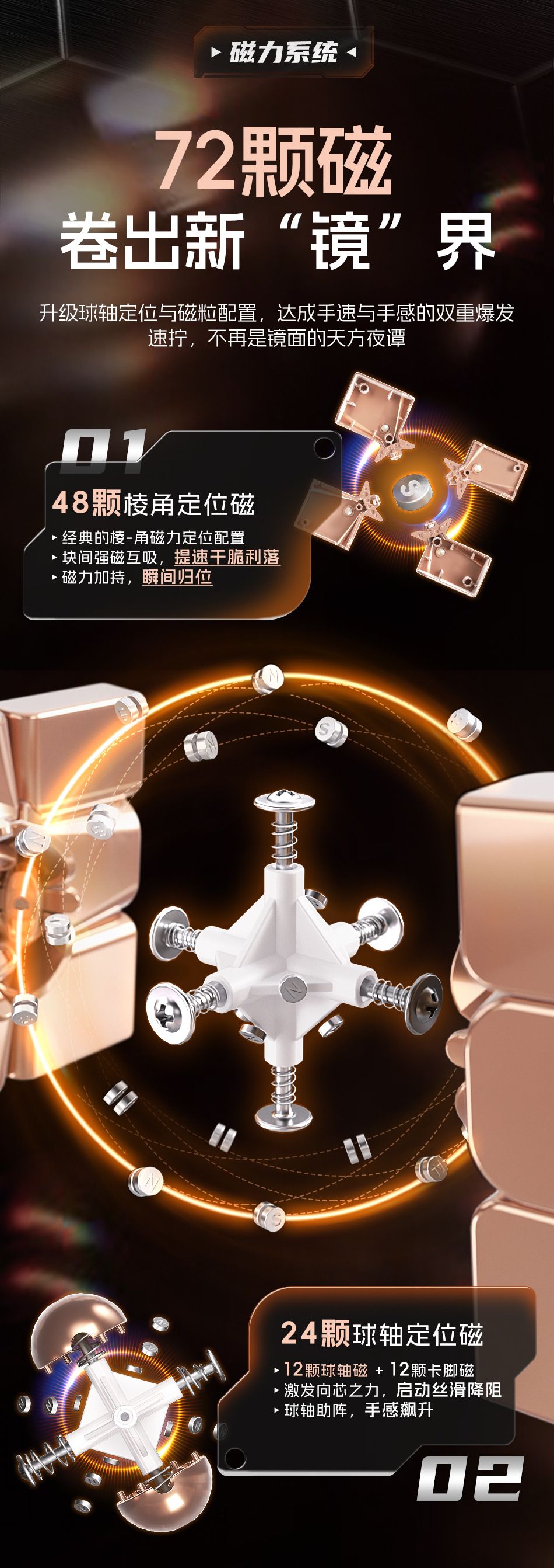 (image for) MoYu MeiLong Mirror Cube V2 Magnetic Cover Ball Shaft Magnetic Irregular 3x3 Puzzle Toy