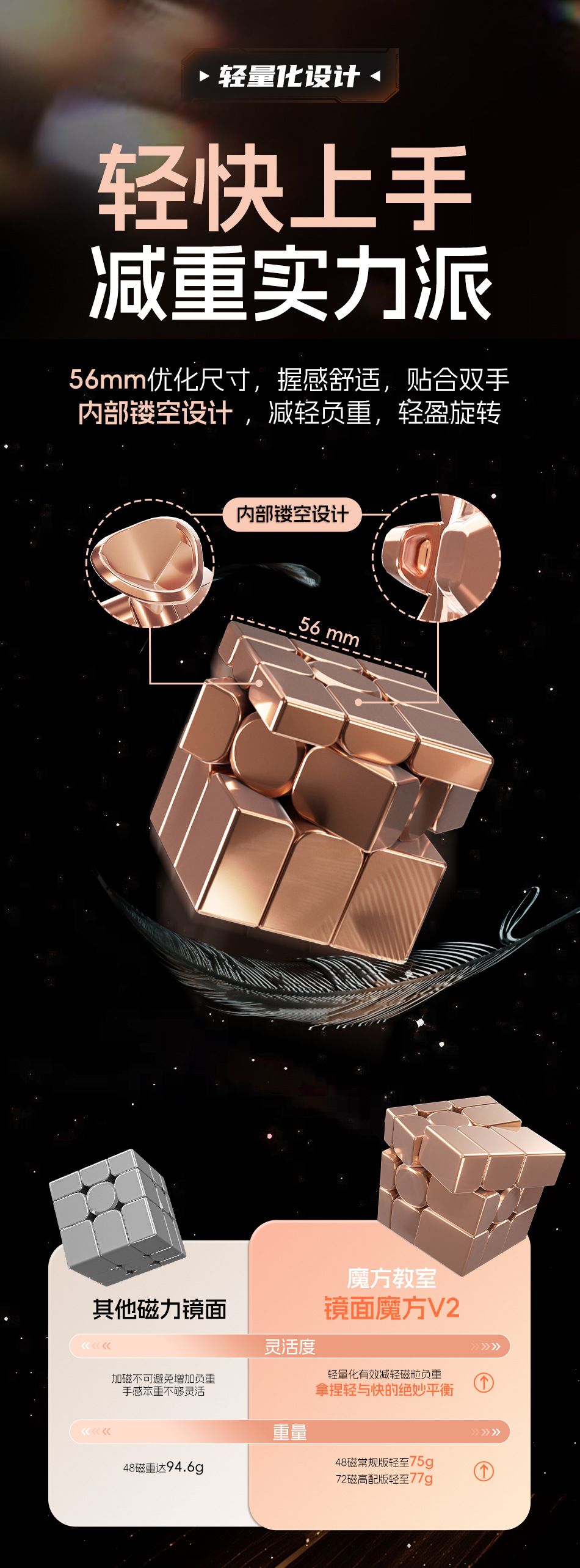 (image for) MoYu MeiLong Mirror Cube V2 Magnetic Cover Ball Shaft Magnetic Irregular 3x3 Puzzle Toy