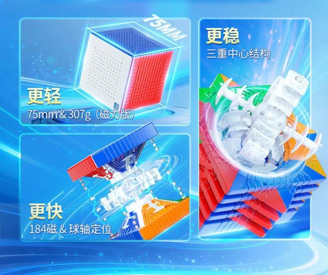 (image for) MoYu Meilong 12x12 V2 Cube, 12x12 High Order Puzzle Cube, Ball Shaft Magnetic Version Optional