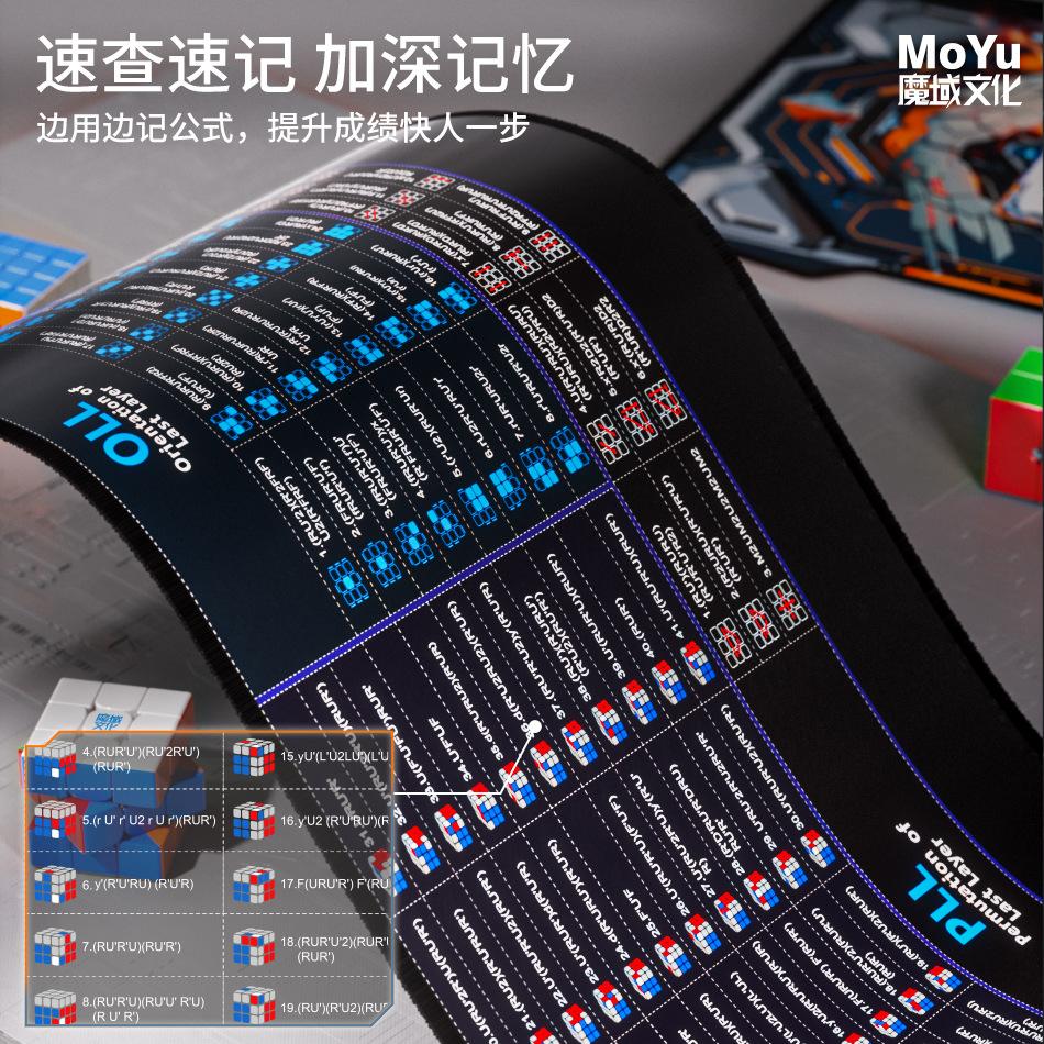 (image for) MoYu Cube Mat CFOP Formula Speedcubing Competition Pad Anti-Slip Timer Playmat for Speed Cube & Stacking Cup