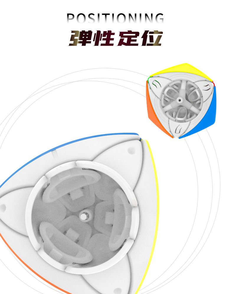 (image for) ShengShou Magic Eyes Cube Stickerless