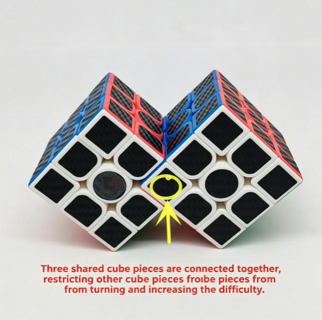 (image for) CubeTwist Carbon Fiber Siamese Cube, 2‑in‑3 & 2‑in‑6 Rotation‑Limited Connected Puzzle