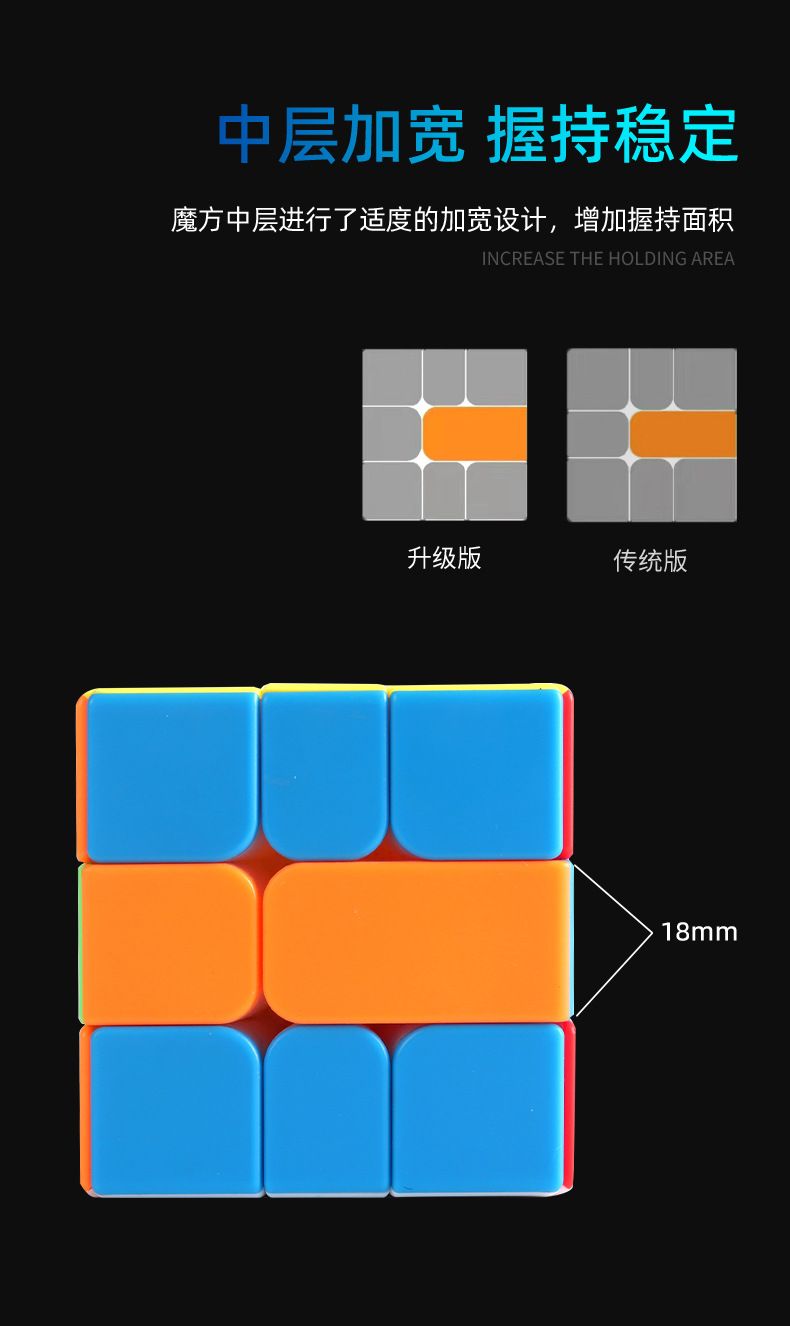 (image for) SengSo SQ-0/ SQ-1/ SQ-2 Magic Cube Stickerless
