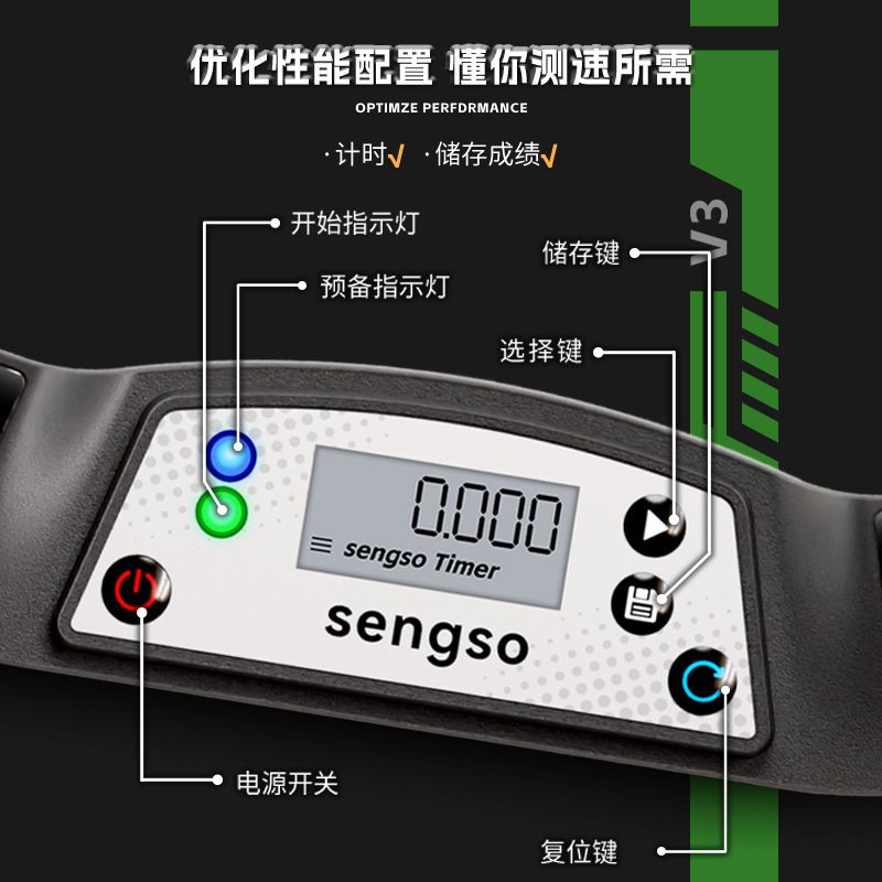 (image for) SengSo Timer V4