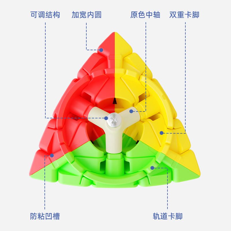 (image for) SengSo Circular Magic Tower II