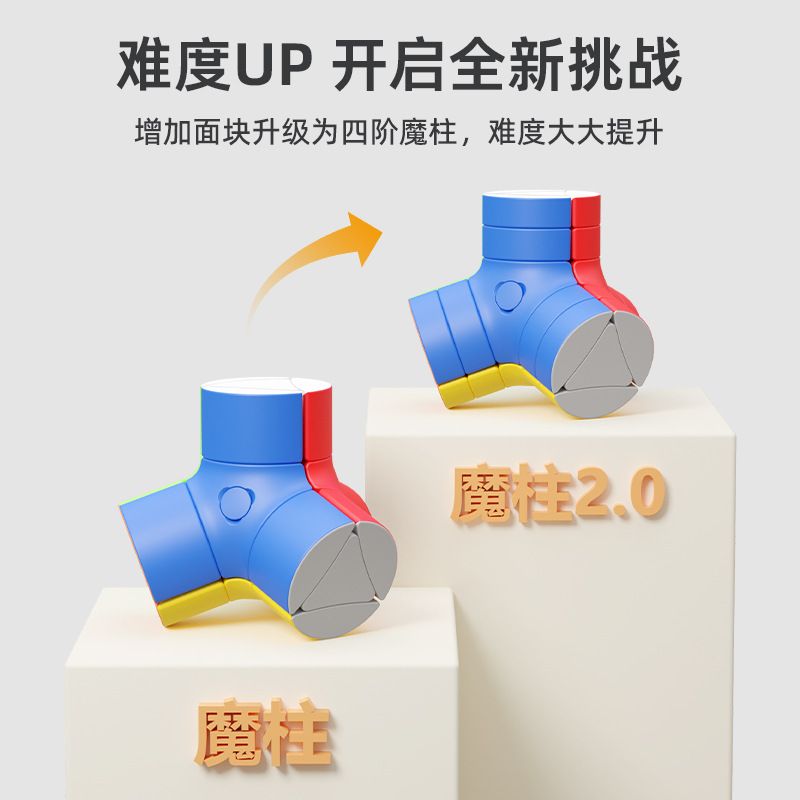 (image for) SengSo Magic Column Cube