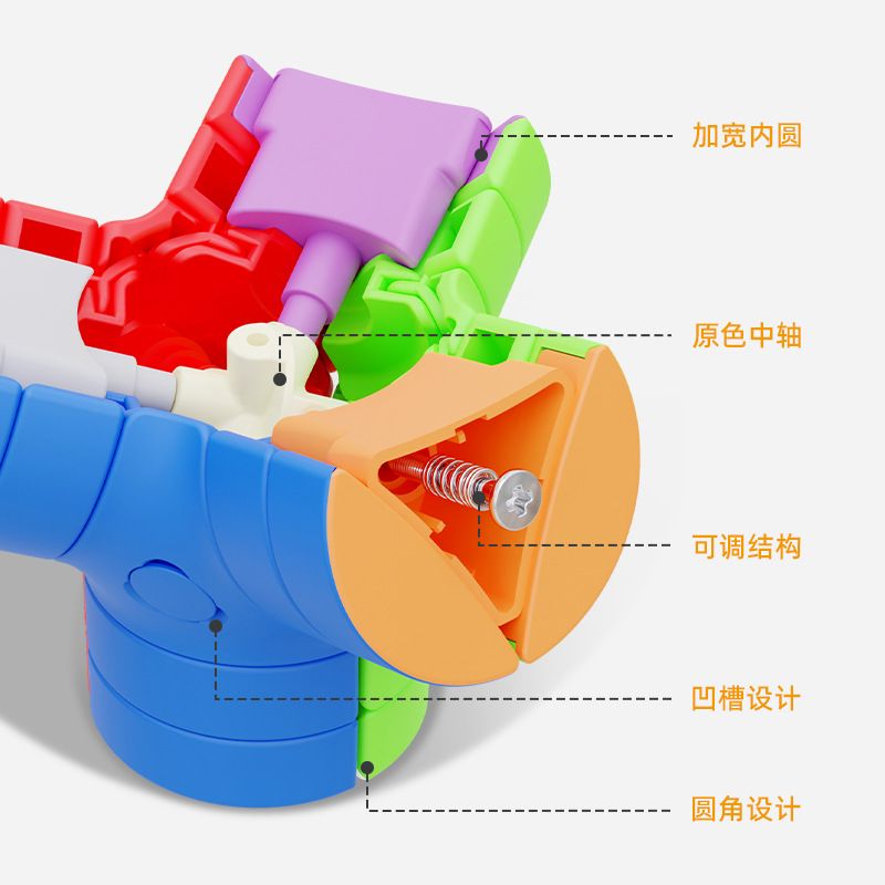 (image for) SengSo Magic Column Cube