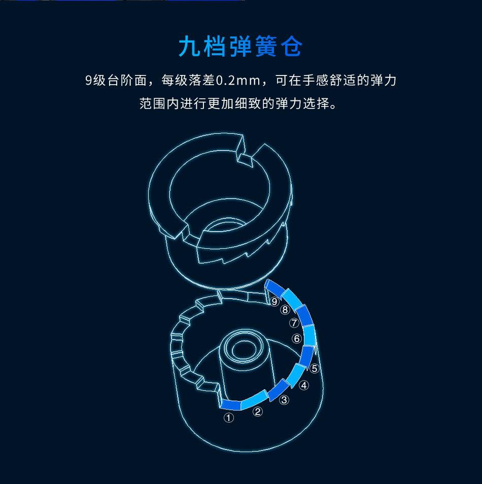 (image for) MoYu WeiLong WR MagLev 3x3 Speed Cube, WRM Record Magnetic Version, Professional Competition 3x3 Puzzle Toy